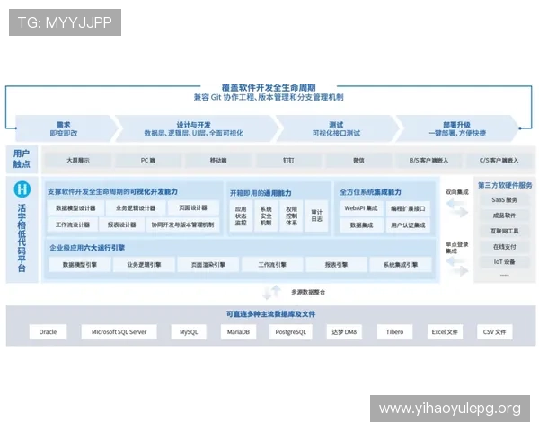 壹号平台下载安装最新版的用户评价与使用技巧分享